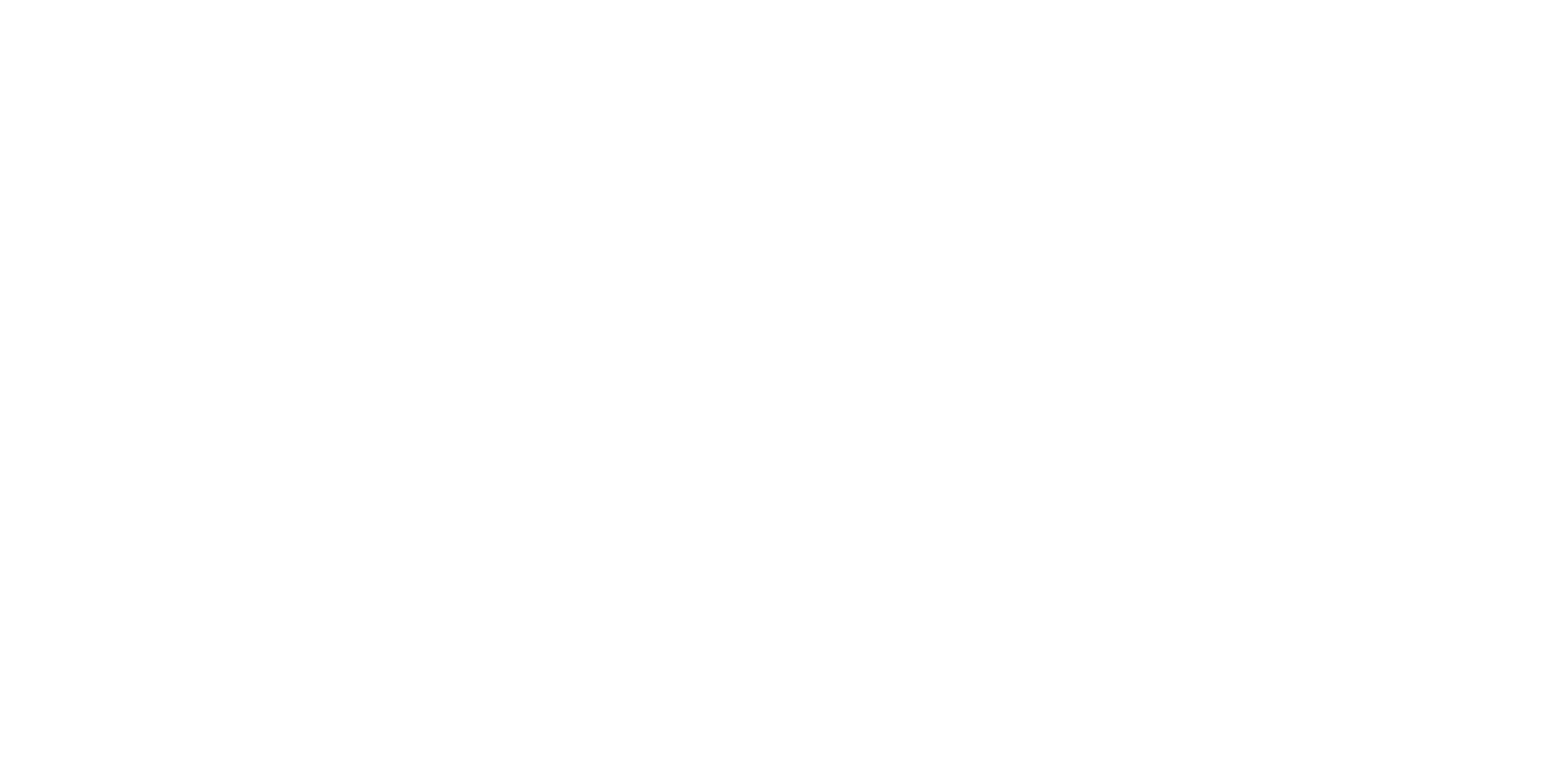 Real Estate Websites